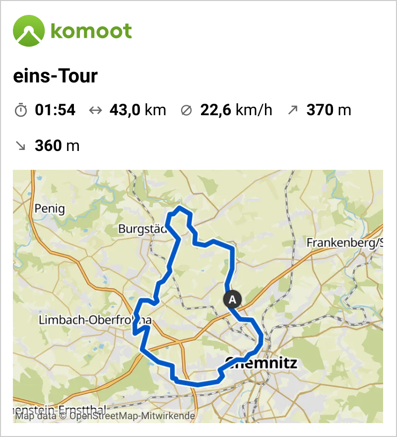 Stadtplan mit eingezeichneter Fahrradtour