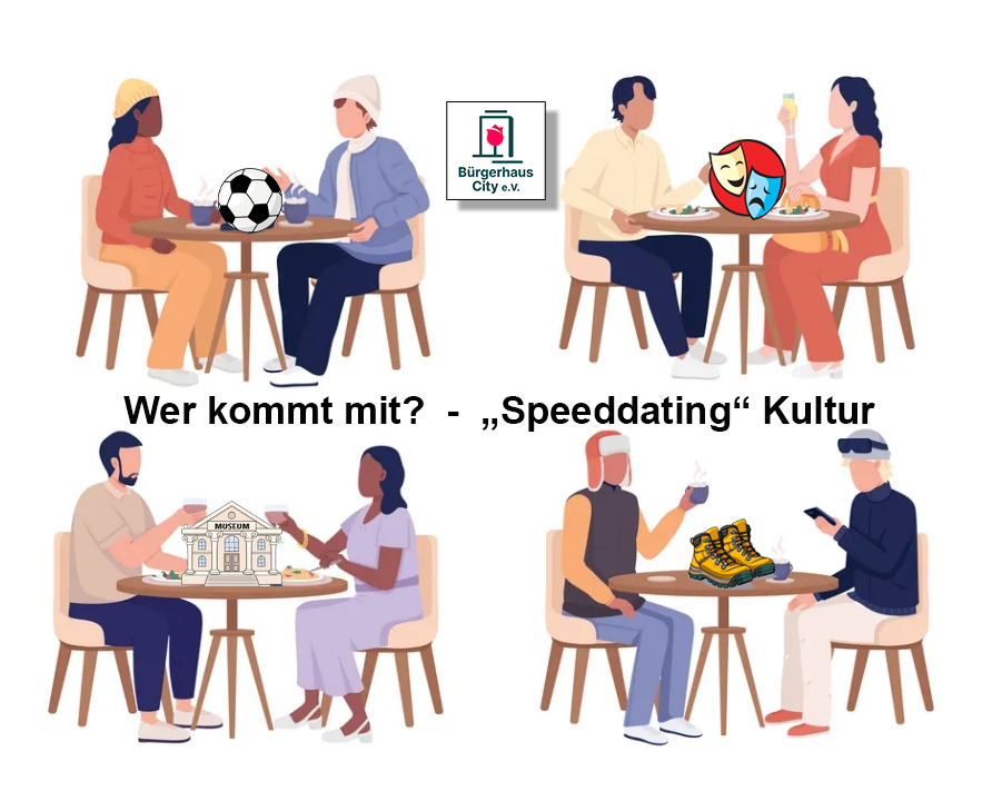 Speeddating Kultur
